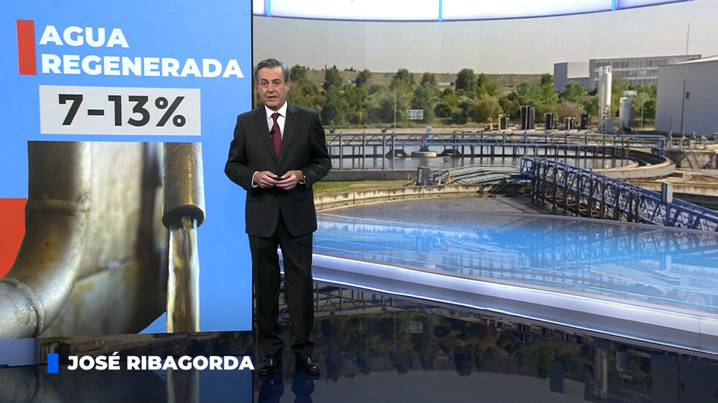 La regeneración de agua, una de las soluciones para paliar los efectos de la sequía: España es líder en Europa