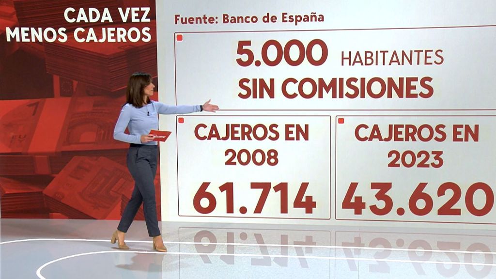 España se queda sin cajeros: el Congreso estudia la opción de obligar a los bancos a instalarlos