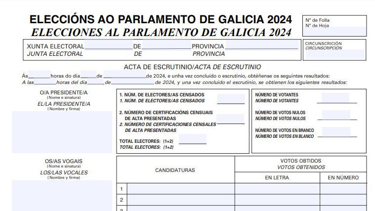 Una copia del acta será entregada a los representantes de cada candidatura que la soliciten