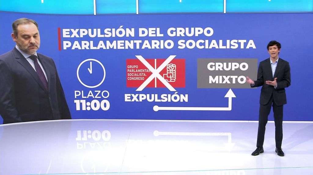 El PSOE podría expulsar a José Luis Ábalos al Grupo Mixto