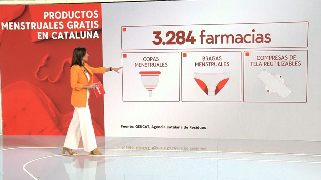 Cataluña y los productos de higiene femenina gratis: ¿cuánto dinero se gastan las mujeres?