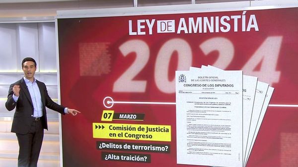 Los pasos a seguir para la aprobación definitiva de la Ley de Amnistía