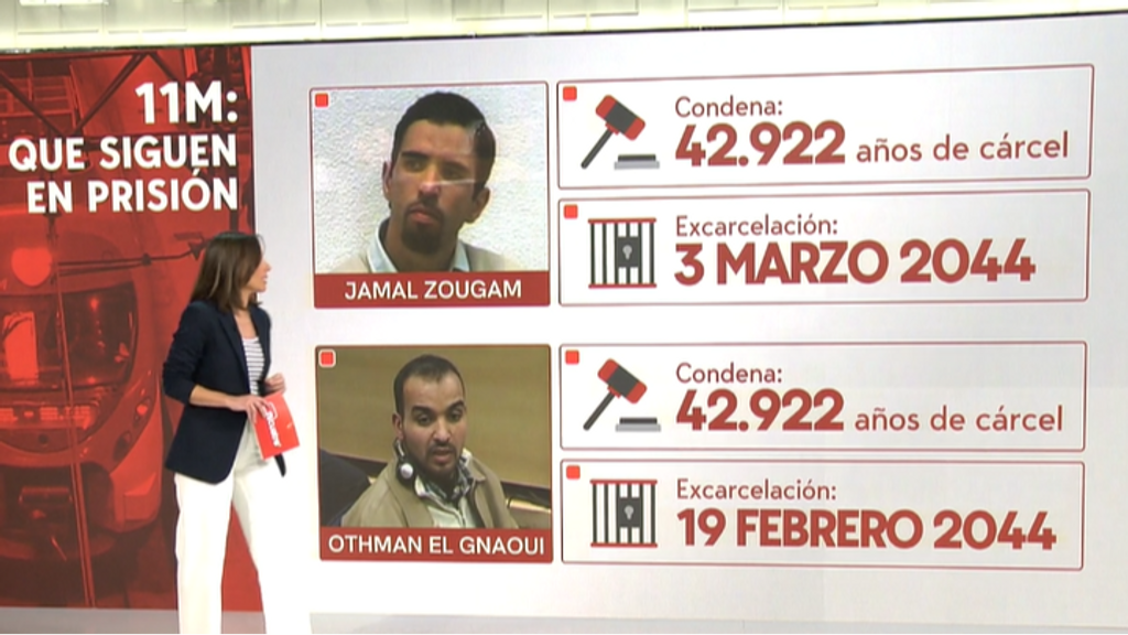 Los tres condenados que siguen en prisión por los atentados del 11M saldrán de la cárcel en 20 años