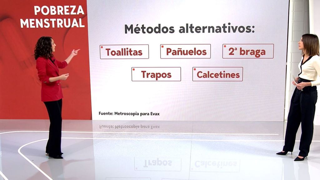 La pobreza menstrual en las mujeres menores de 25 años: así influye en el absentismo escolar