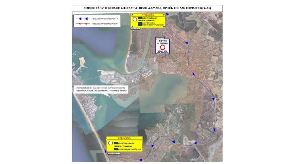 Itinerario sentido Cádiz por San Fernando