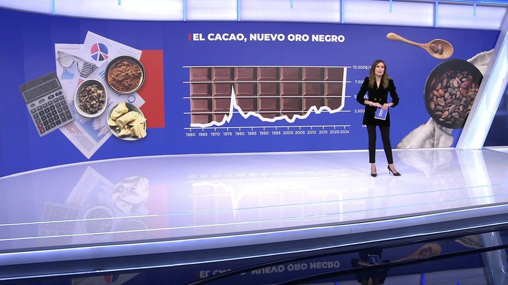 El cacao se convierte en el nuevo "oro negro" tras dispararse su precio casi un 150 % en el último años