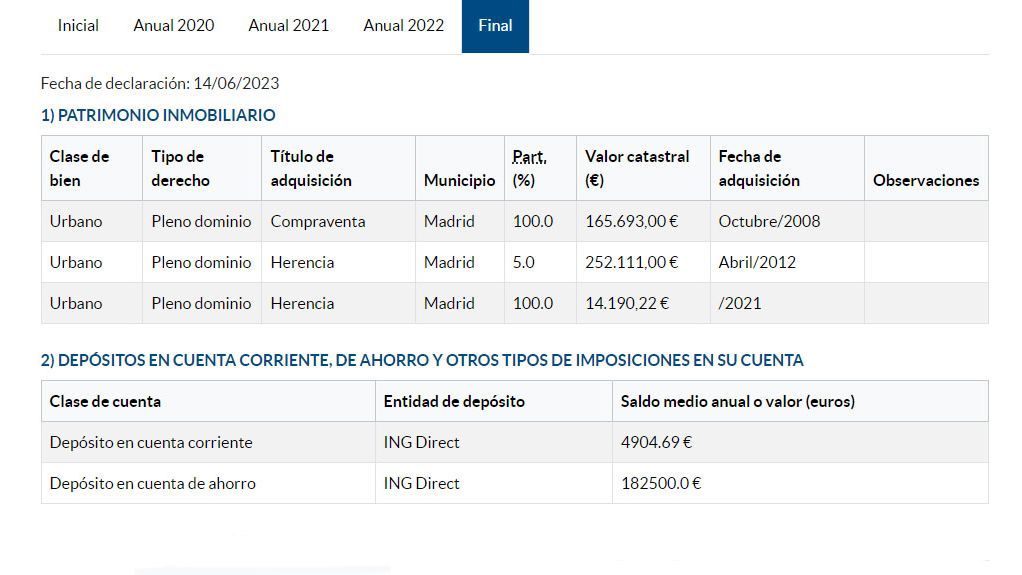 La declaración de bienes patrimoniales de Almeida