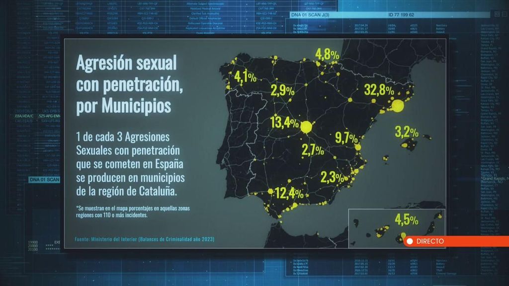 Datos de agresiones sexuales con penetración, por municipios, en España