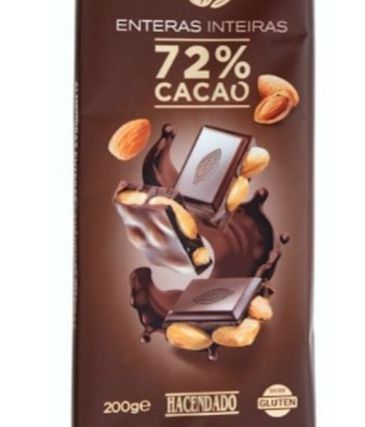 Los datos del producto implicado