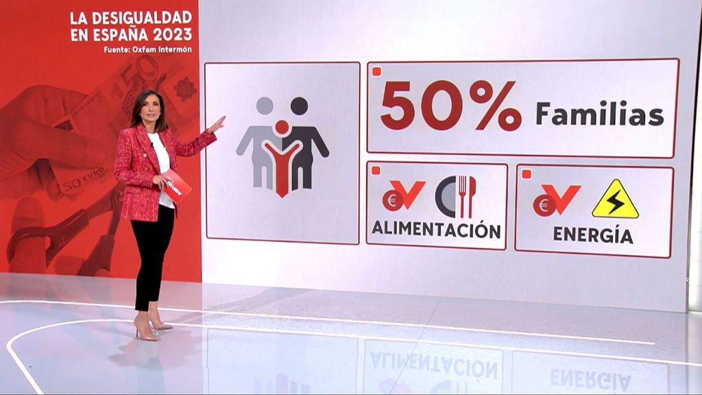 Recortes gastos en comida, salud y energía: siete de cada 10 españoles no llegan a fin de mes