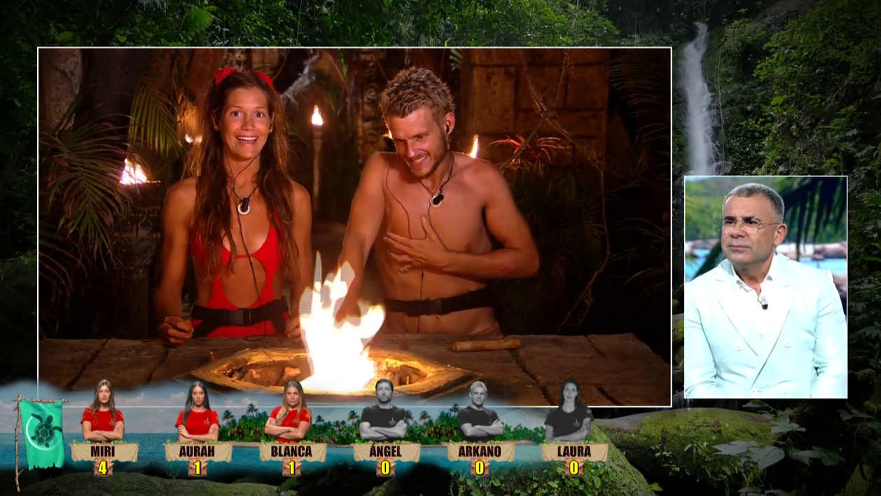 Así han ido las últimas nominaciones de 'Supervivientes 2024'