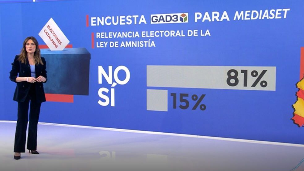 Amnistía Gad3