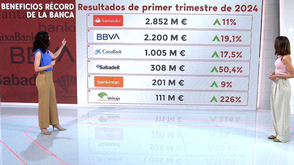 Los bancos españoles ganan más de 6.500 millones de euros: ¿por qué suben sus beneficios?