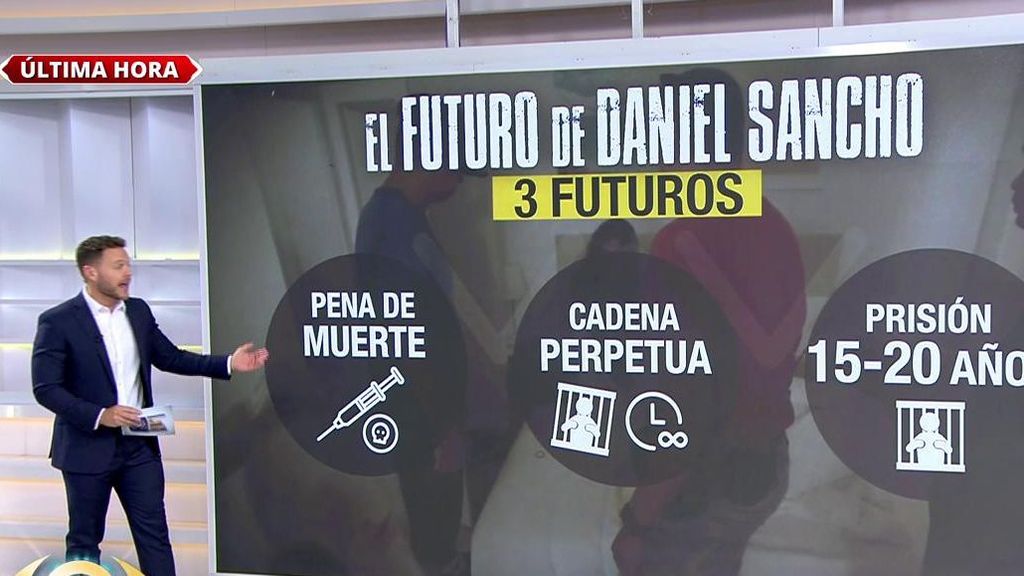 Las penas a las que se enfrenta Daniel Sancho y cuándo podría regresar a España