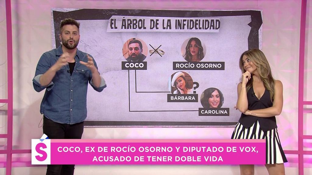 La escandalosa doble vida del ex de Rocío Osorno Socialité 2024 Programa 786