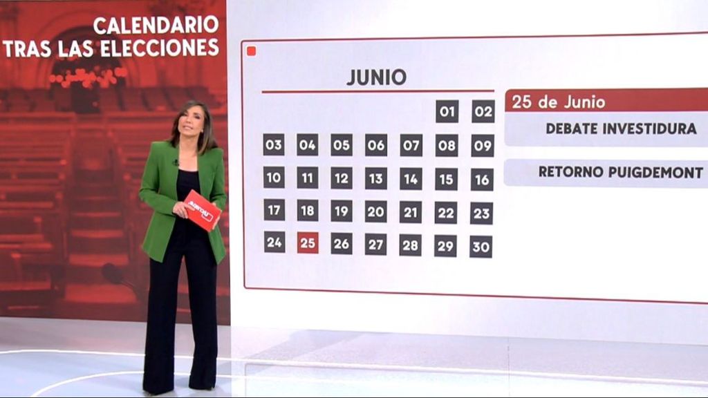 ¿Cuál es el calendario en Cataluña para formar gobierno?