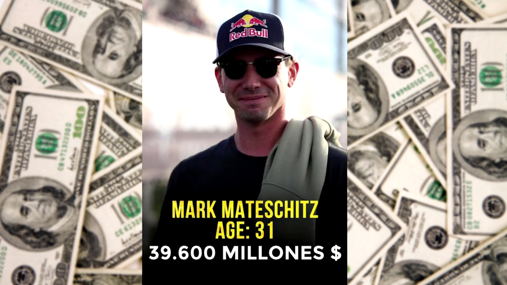 Mark Mateschitz: 39.600 millones de dólares