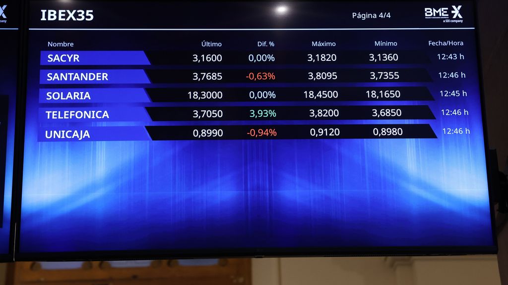 Panel de la Bolsa con valores de Ibex 35, entre ellos los de Telefónica