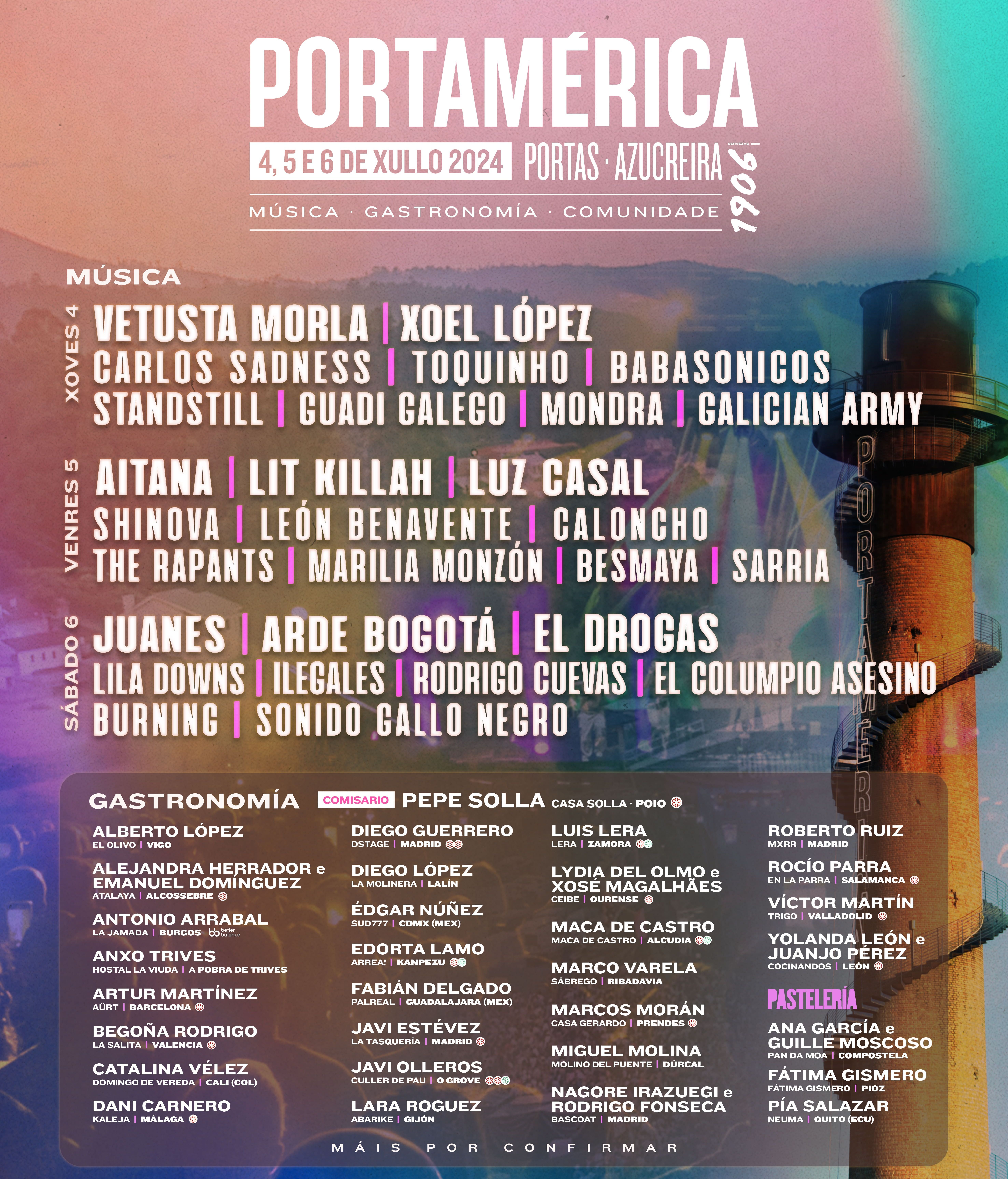 Cartel PortAmérica 2024