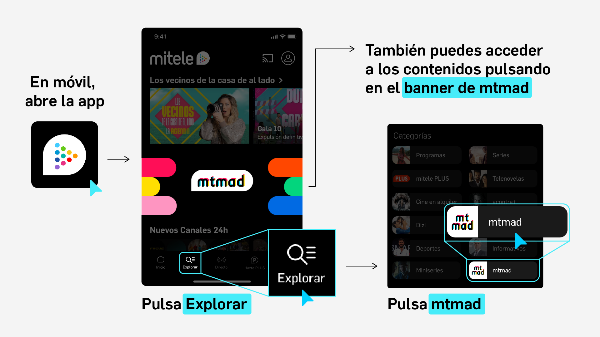 ACCESO A MITELE DESDE SMARTPHONE