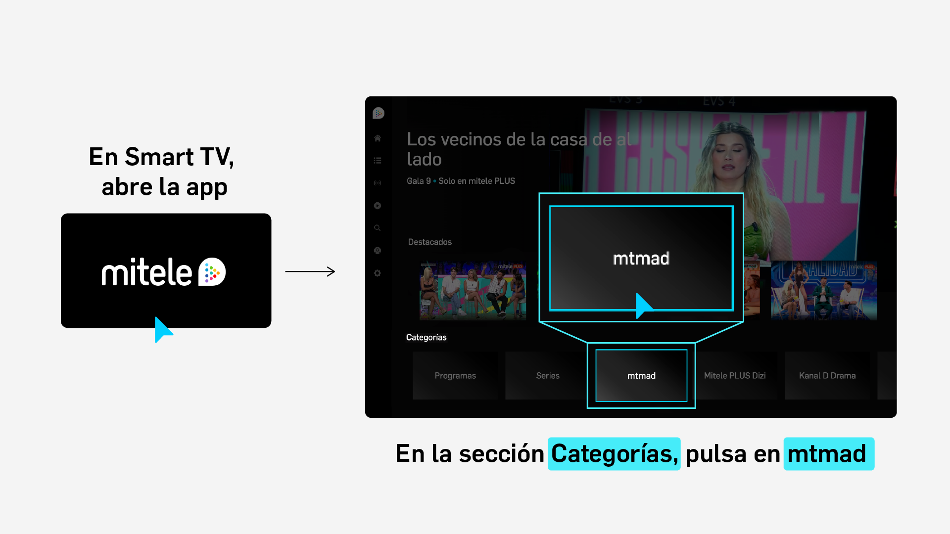 MITELE A TRAVÉS DE SMART TV