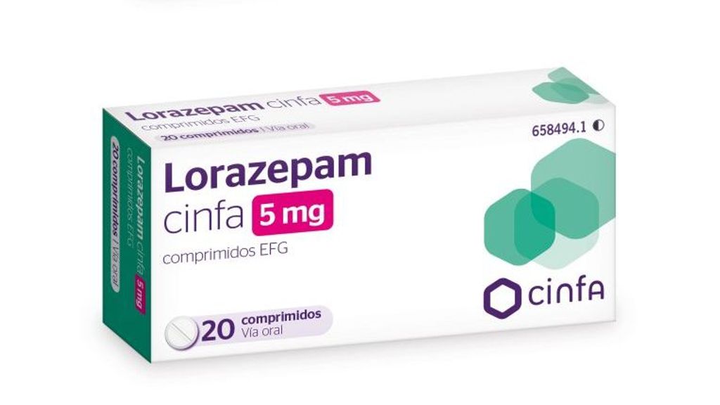 Nueva caja de Lorazepam