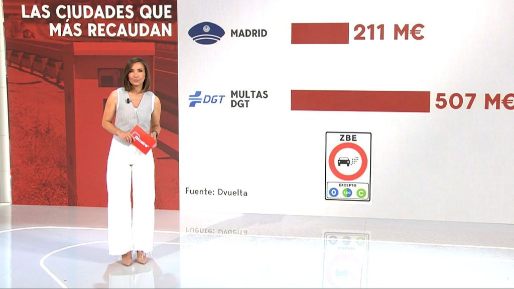 Comprobamos cuál es la ciudad que recauda más dinero por las multas de tráfico en España