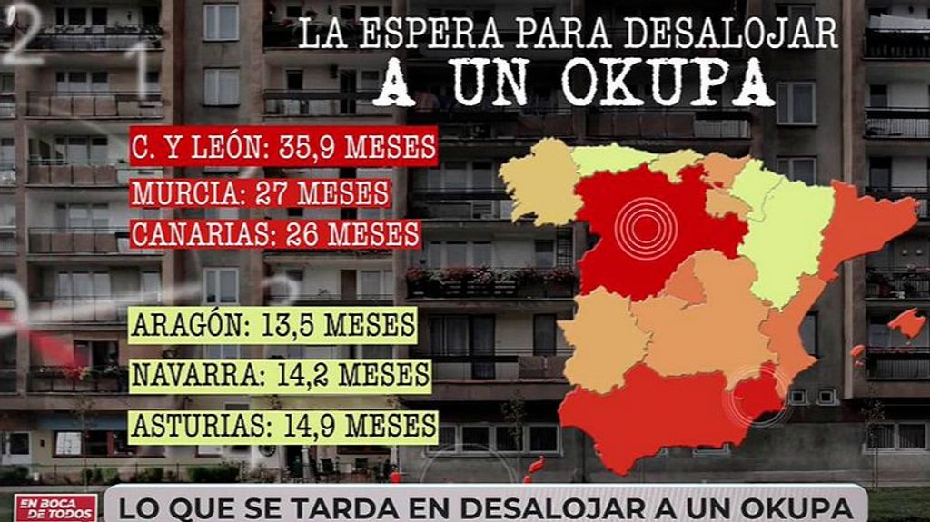 ¿Cuánto se tarde en desalojar a un okupa en España?