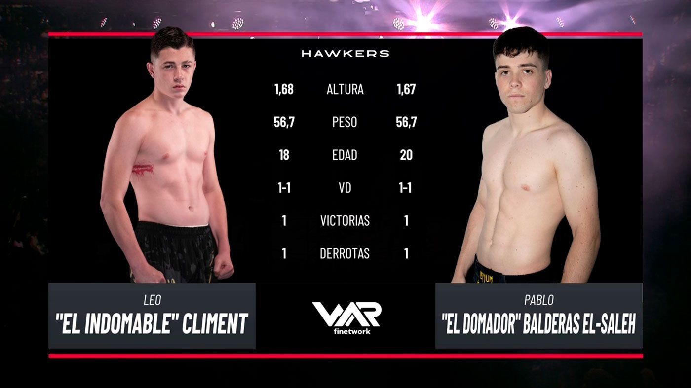 Ver online completo combate Leo Climent vs Pablo Balderas - WAR MMA