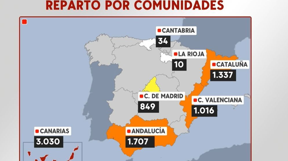 Canarias, la comunidad que más menores acoge: el incremento en los últimos 9 años supera el 3.000%
