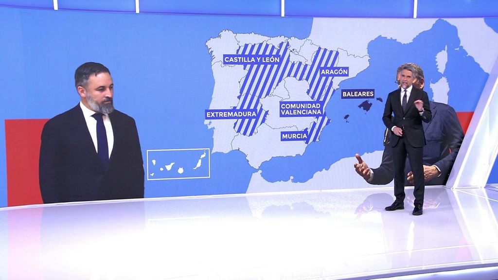 Abascal amenaza al PP con romper los pactos autonómicos si acepta la distribución de menores migrantes