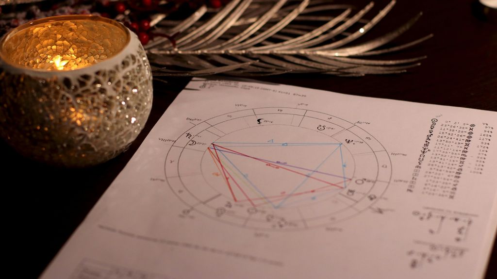 Calcular la carta astral