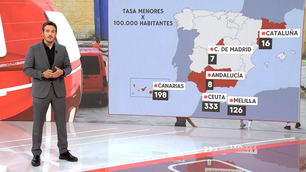 Las Comunidades Autónomas se reúnen para debatir el reparto de menores migrantes no acompañados