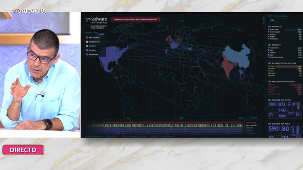 El mapa de los ataques de los hackers en medio del fallo informático mundial: "Salen de China y Rusia"