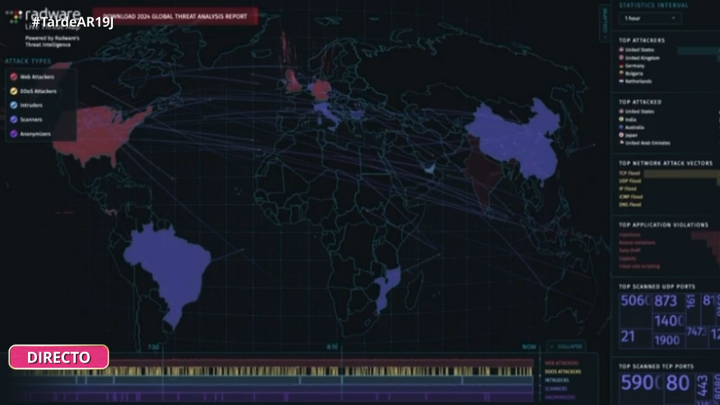 El mapa de los ataques que podría provocar una guerra cibernética