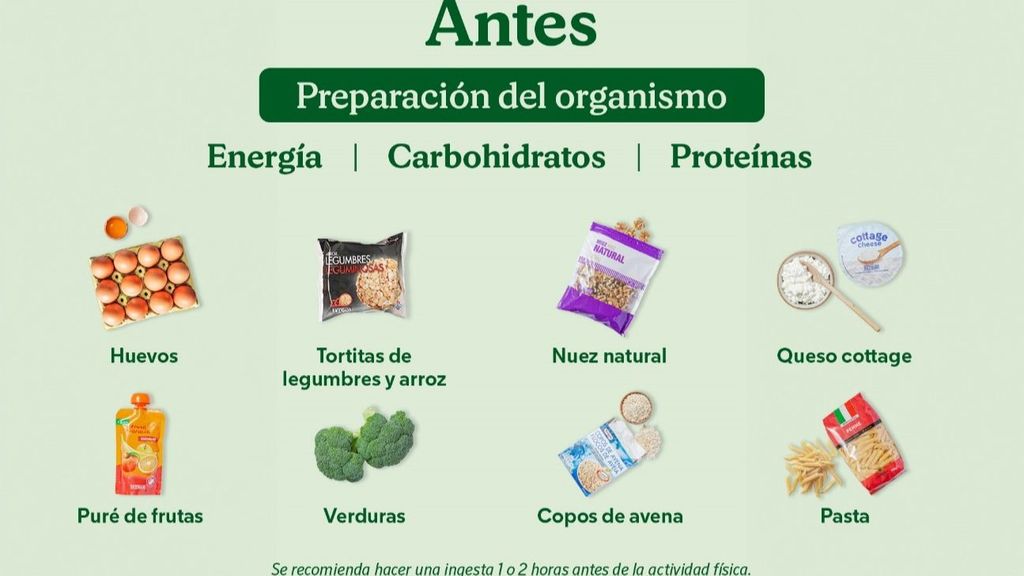 Preparación del organismo.