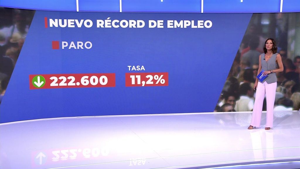 Dato histórico de creación de empleo, según la EPA que saca a la luz un récord de horas extras