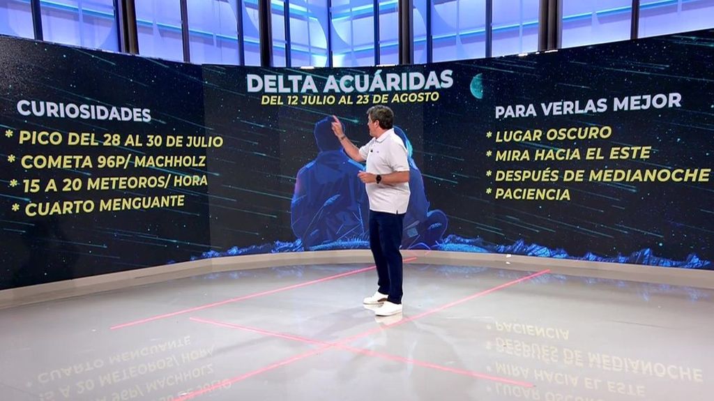 Deltas Acuáridas