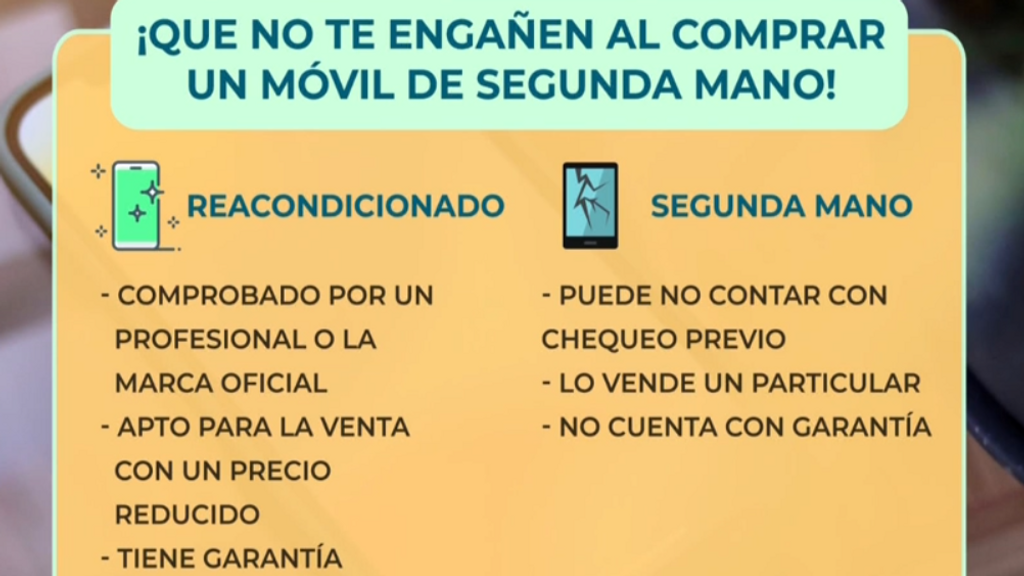 Teléfonoes móviles de segunda mano y reacondicionados