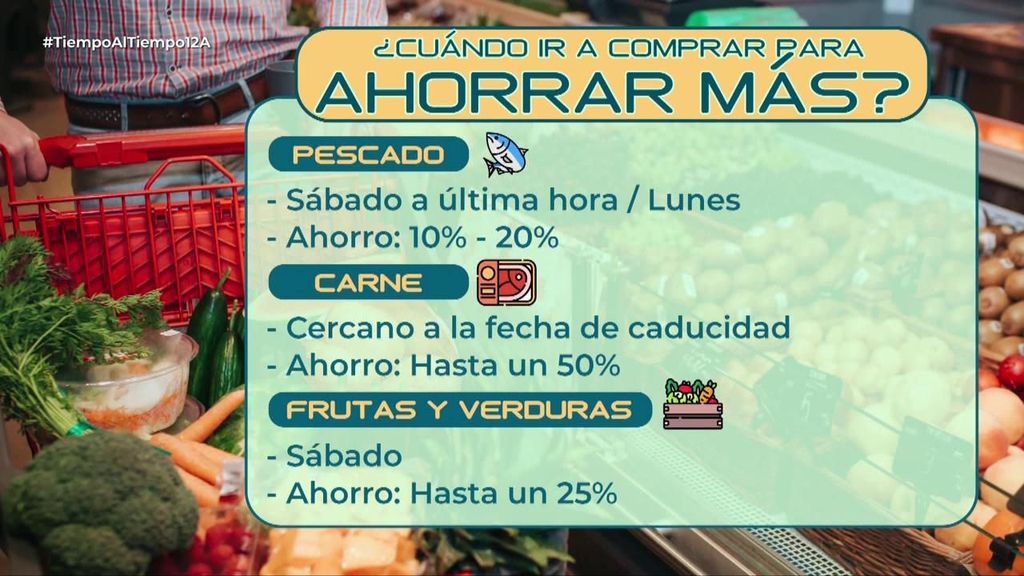 ¿Cuándo ir a comprar para ahorrar más?