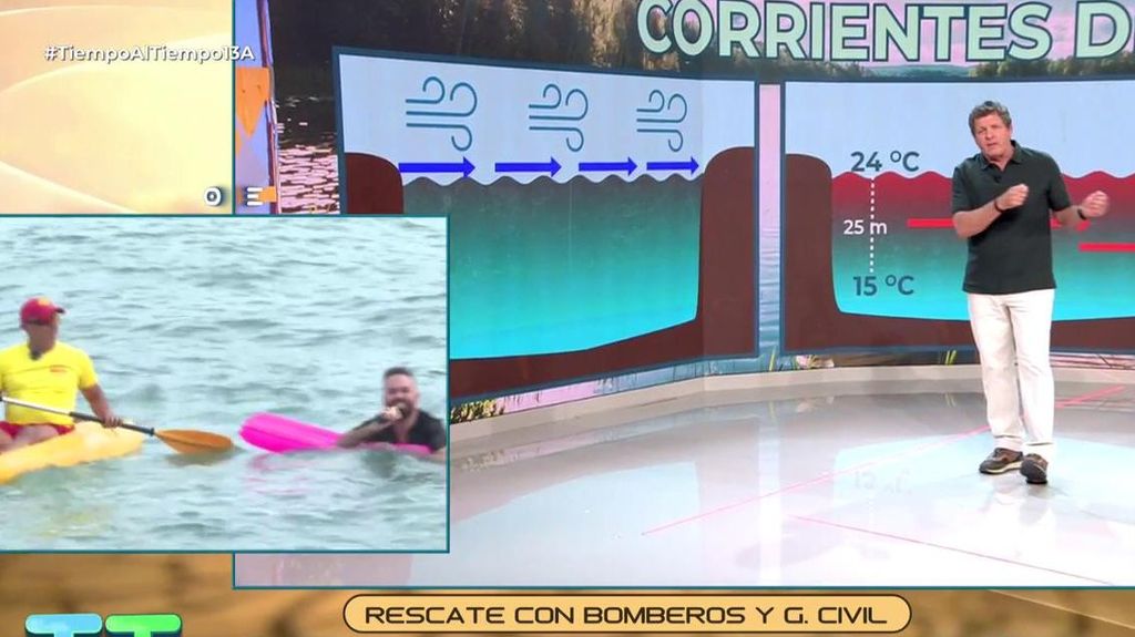 Mario Picazo explica los riesgos de las corrientes