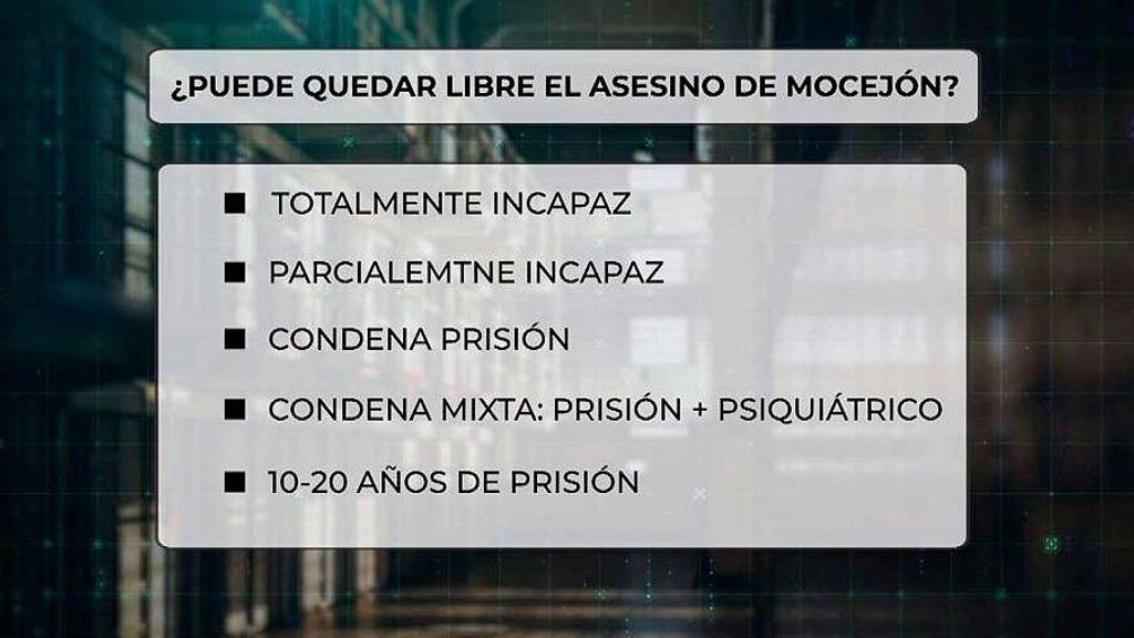 ¿Puede quedar libre le presunto asesino de Mocejón?