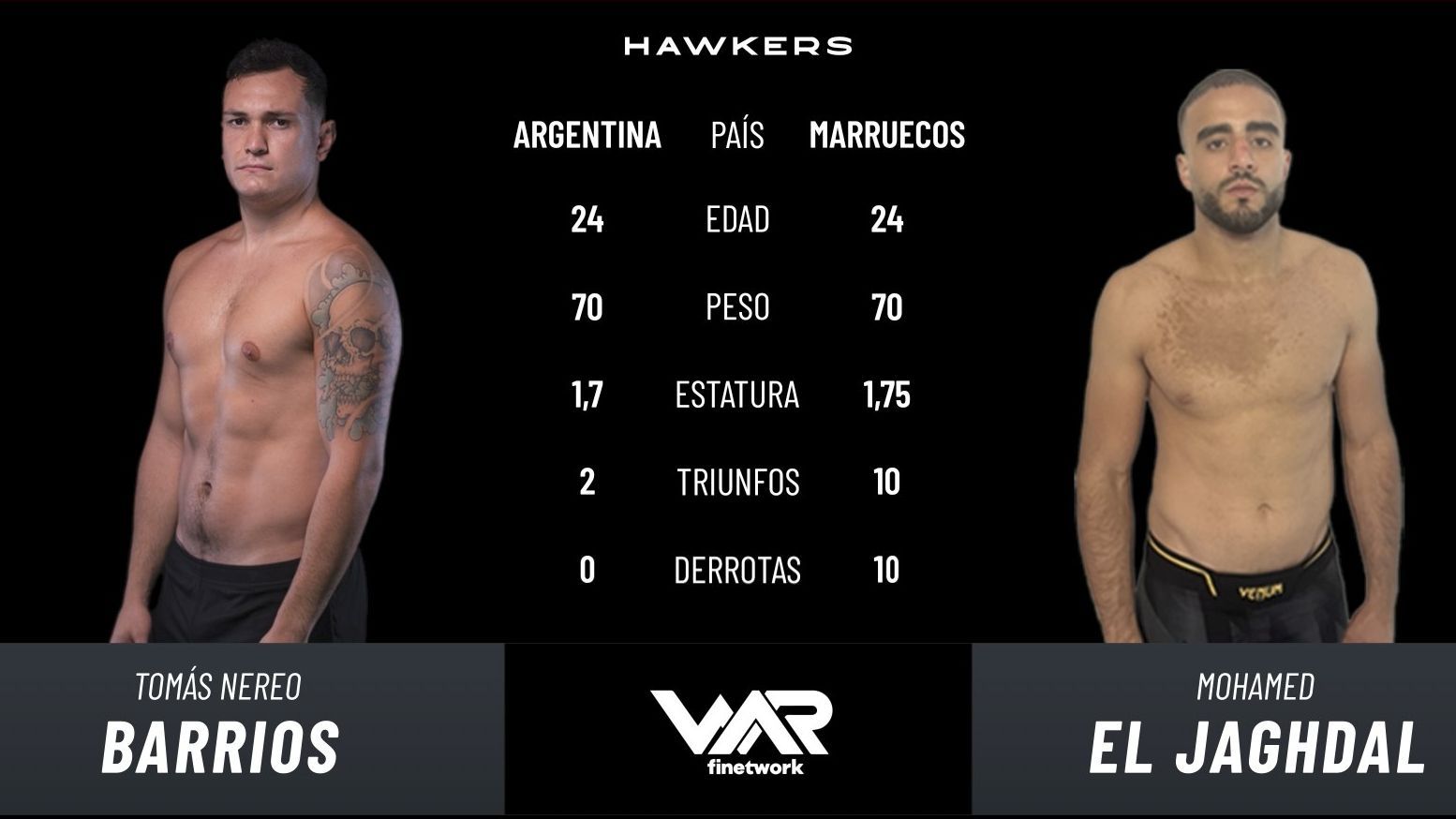 Ver online completo combate  - WAR MMA