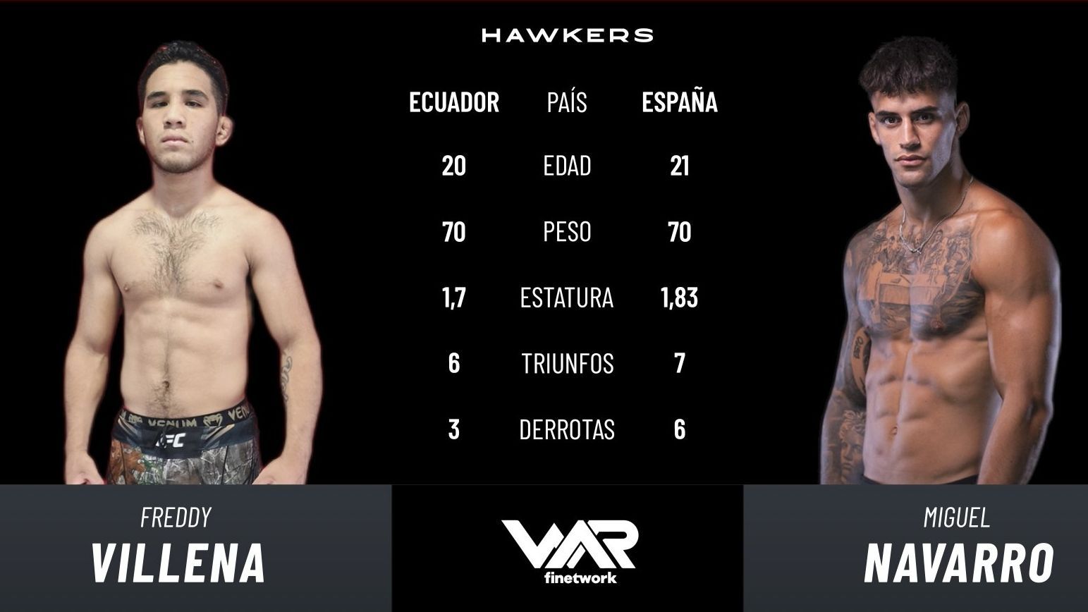 Ver online completo combate Miguel Navarro vs Freddy Villena  - WAR MMA