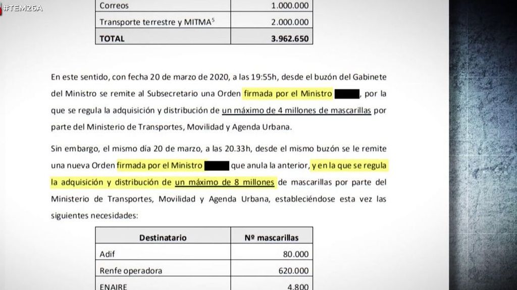 El equipo de Óscar Puente encarga una auditoría sobre el caso Koldo que señala a Ábalos