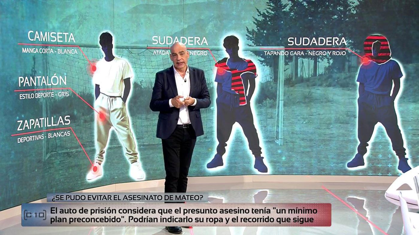 Ver Código 10 27.08.2024 completo