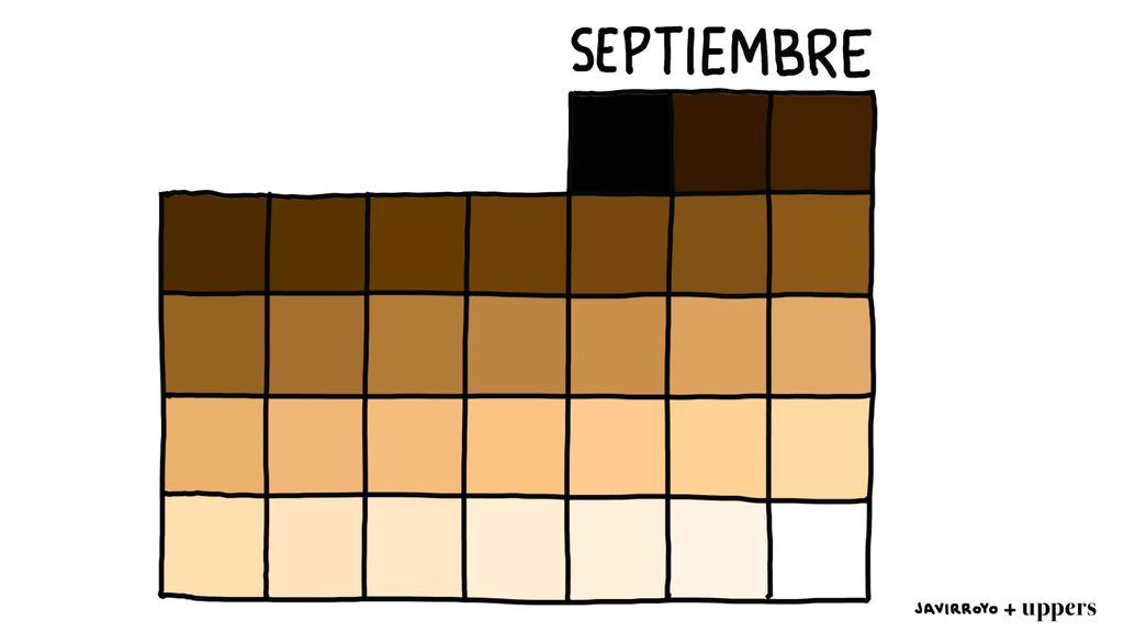 La viñeta de Javirroyo: la piel de septiembre