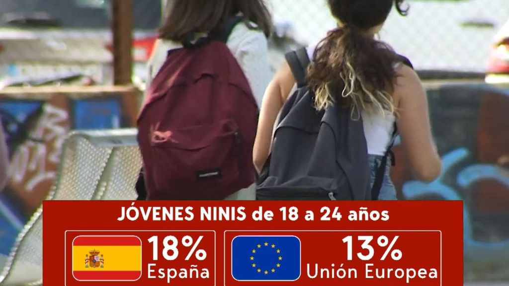 Casi el 18% de los jóvenes son 'ninis' en España: los datos clave del nuevo informe PISA