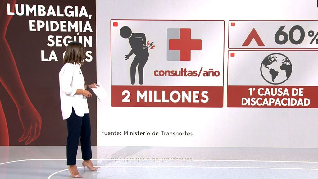 La lumbalgia ya es considerada como una epidemia por la OMS: ¿cómo podemos prevenirla?