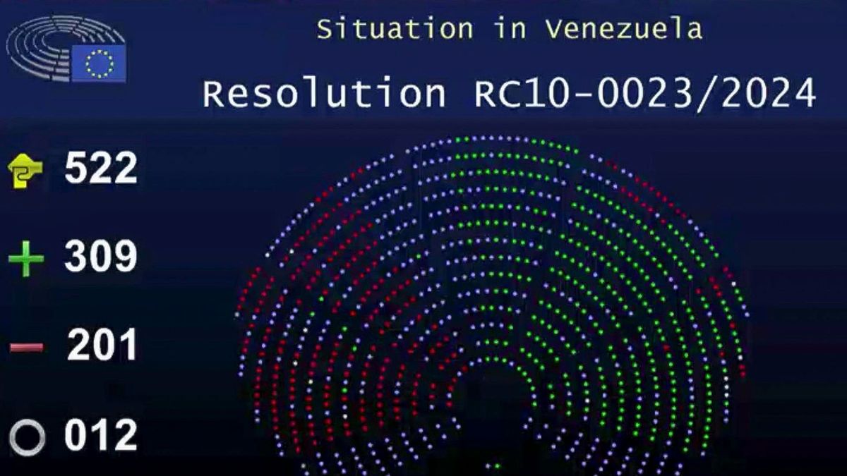 La Eurocámara reconoce a Edmundo González como presidente legítimo de Venezuela